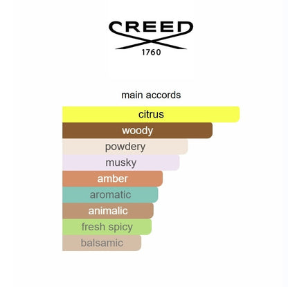 Himalaya by Creed – Fresh Citrus Woody Eau de Parfum 100ML