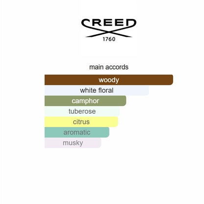 Royal Mayfair by Creed – Green Floral Unisex Eau de Parfum 100ML